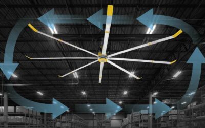 Keeping Your Cool: How Warehouse Cooling  Fans Save Money